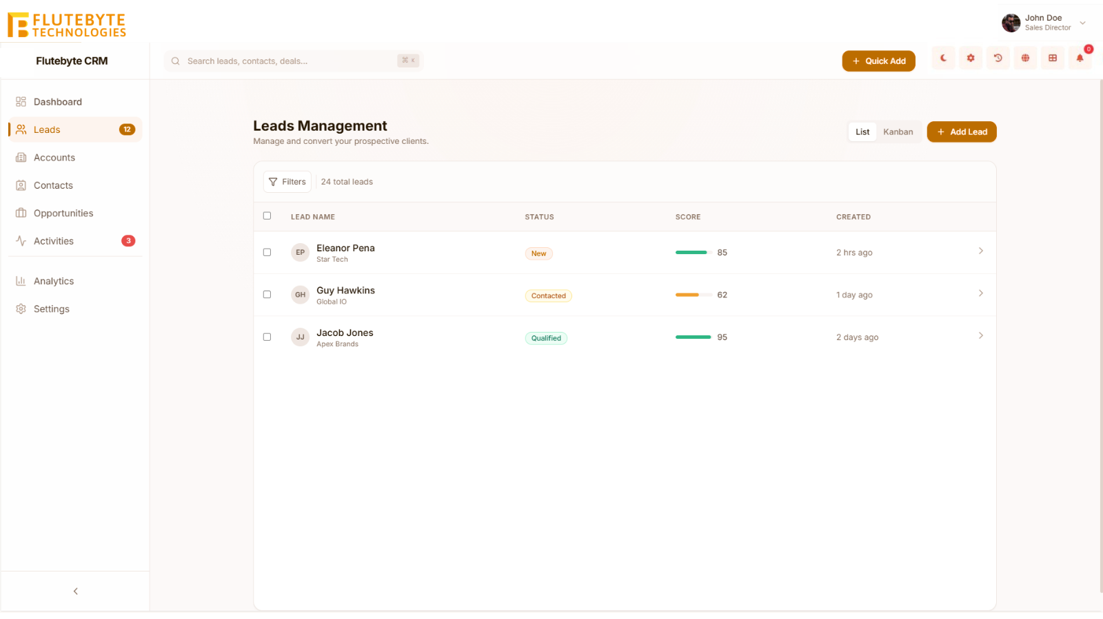 Flutebyte CRM Dashboard View 1