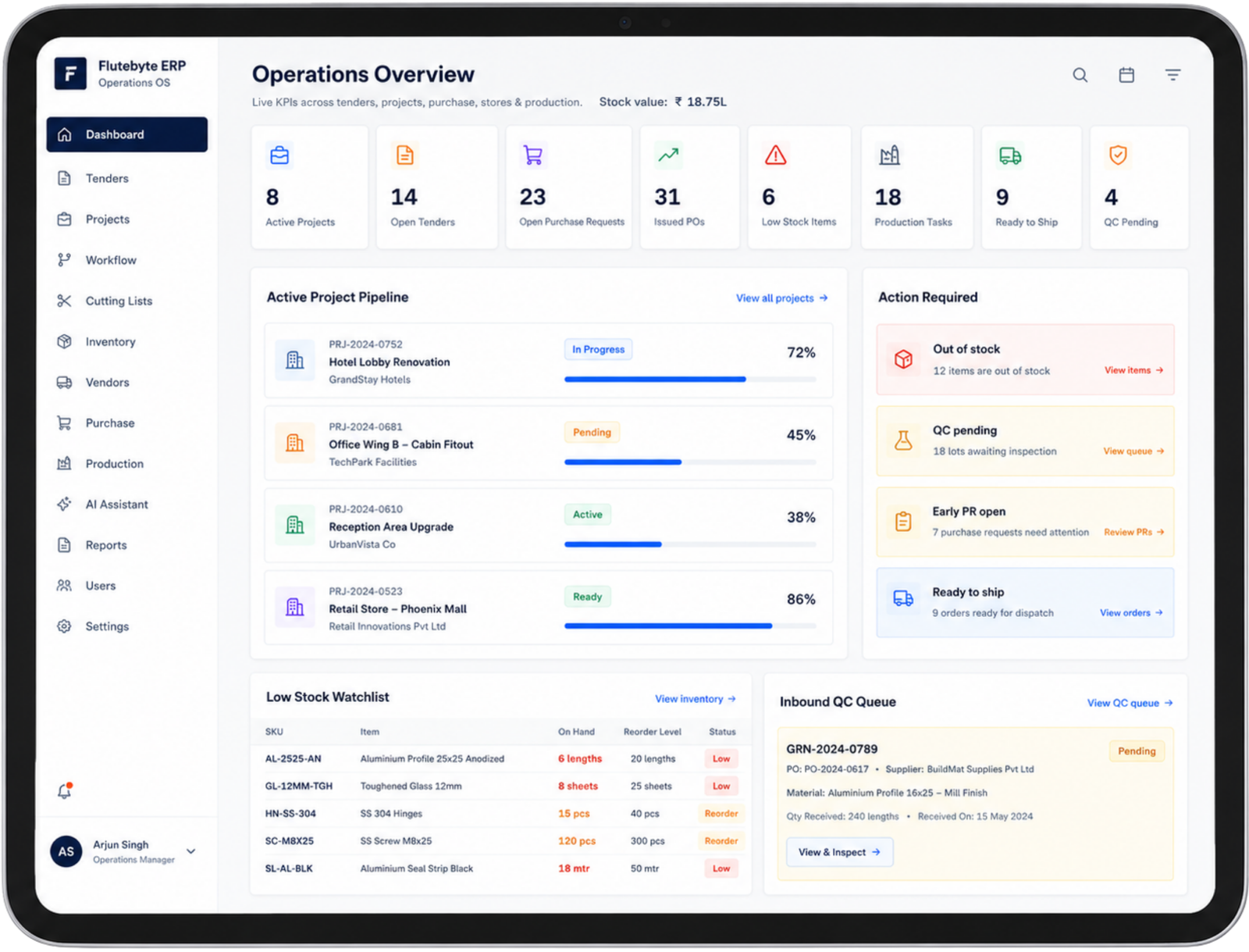 Flutebyte ERP Dashboard on Tablet